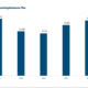 Statistik Autodiebstahl 2023 des BKA. Foto: BKA